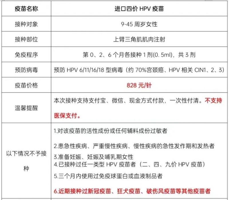 宣城市四价九价HPV疫苗线上预约 宣城9价hpv疫苗预约