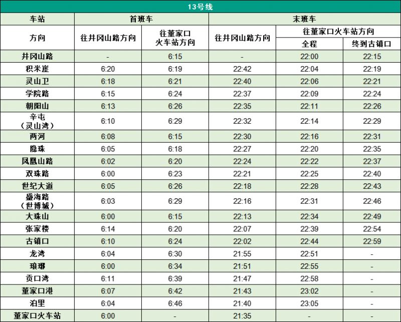 2023元宵节期间青岛地铁延时运营 青岛地铁春节停运吗