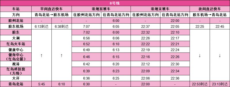 2023元宵节期间青岛地铁延时运营 青岛地铁春节停运吗