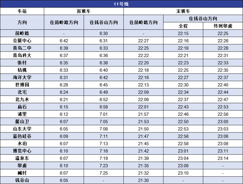 2023元宵节期间青岛地铁延时运营 青岛地铁春节停运吗