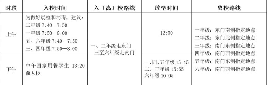 2023北京顺义区后沙峪中心小学校春季返校及开学通知