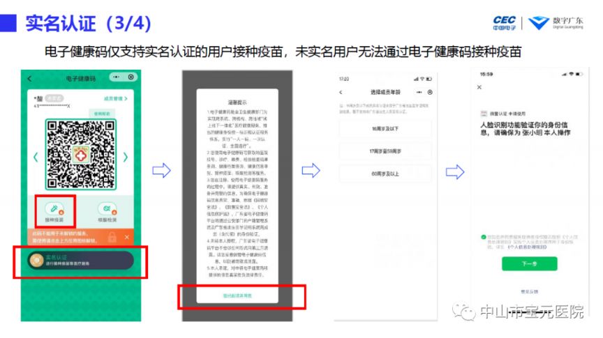 2023年2月6日中山宝元医院HPV疫苗预约公告