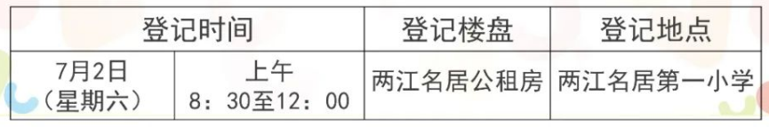 重庆公租房可以读小学 重庆北碚公租房可以上学吗？