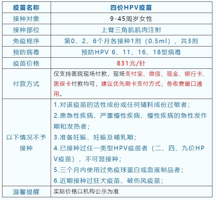 2月14日白云区同和街社区四价HPV疫苗预约接种通知