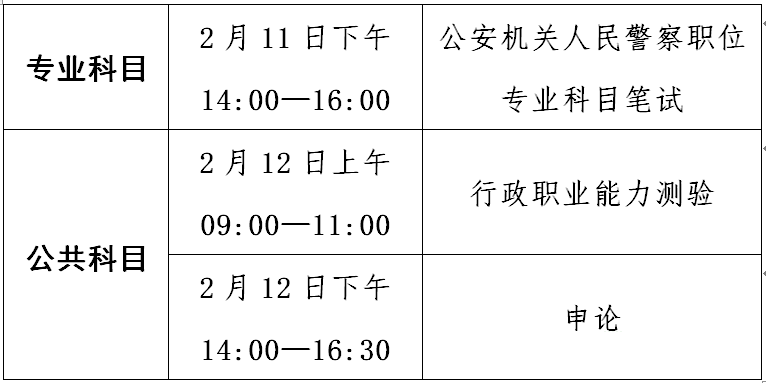 北京市公务员考试准考证 2023年北京公务员考试准考证打印指南