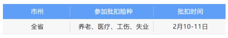 绵阳社保什么时候扣费 2月绵阳社保批扣时间安排一览