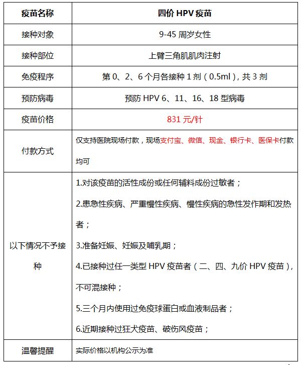 2月12日天河区前进街四价HPV疫苗首针预约接种通知