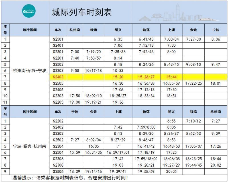 绍兴城际铁路时刻表查询 2023年绍兴城际线车次调整