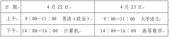 2023山东专升本全省统一考试时间