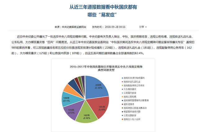 6年前被处分，退休副市长被公诉！曾被中纪委列为反面典型