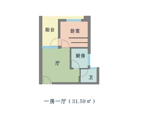 南宁康岭花城公租房怎么样 南宁康岭花城公租房户型图