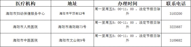 海阳市体检 海阳市健康证办理所需材料+办理机构