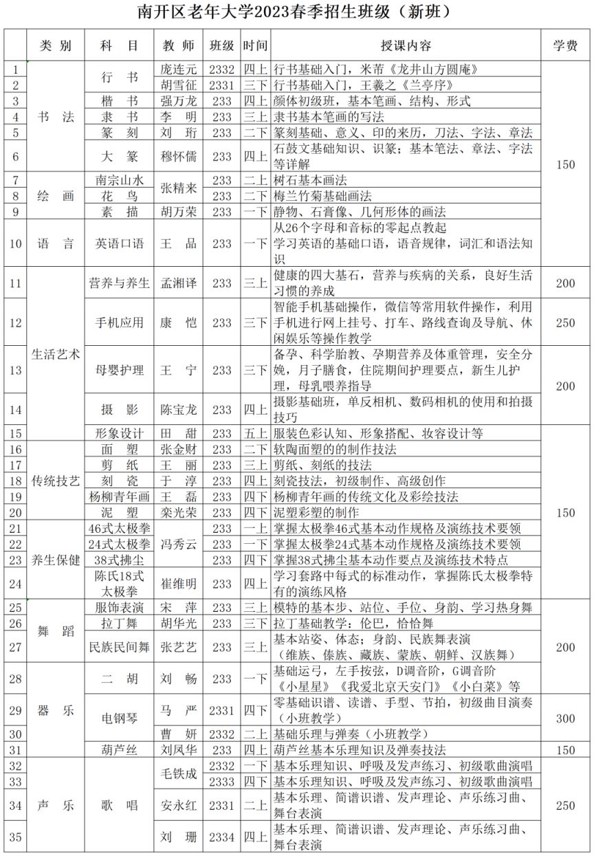 天津南开老年大学有哪些班 2023天津南开区老年大学新班课程表