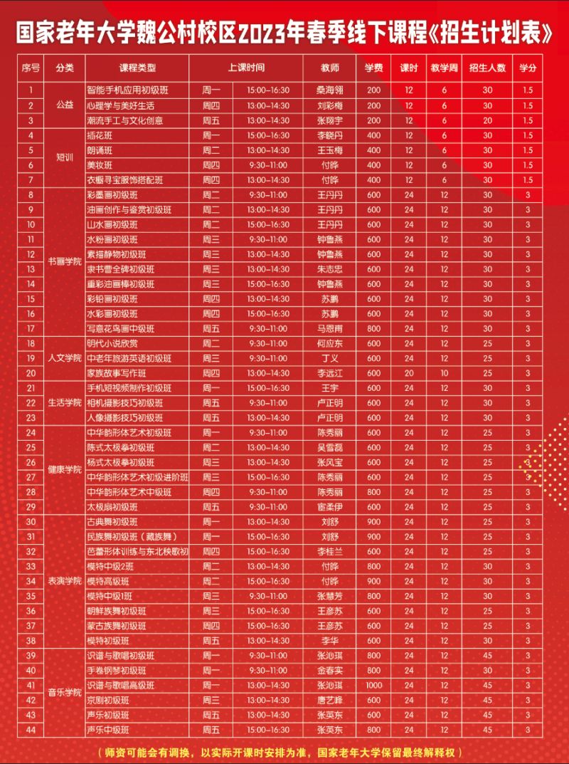 国家老年大学春季线下课程报名方式及操作步骤