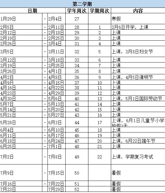 2021年阳江市中小学放寒假公布 2023年阳江中小学暑假放假时间安排