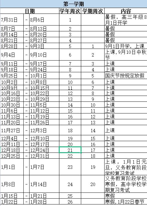 2021年阳江市中小学放寒假公布 2023年阳江中小学暑假放假时间安排