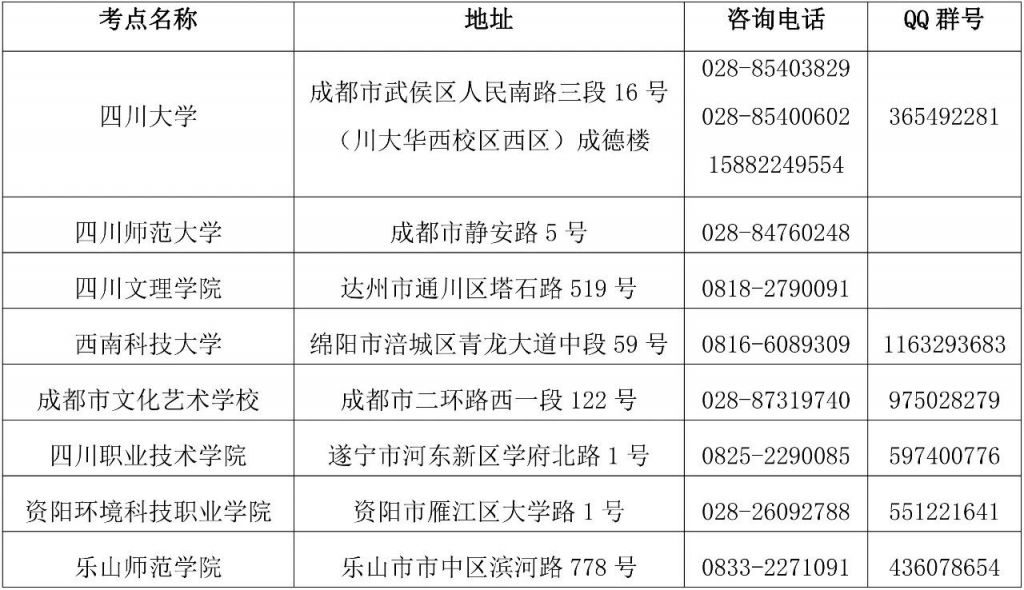 四川省2023年上半年书画等级考试报考通告