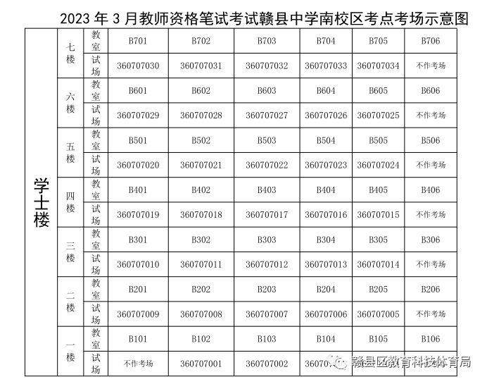 赣县中学南校区2023上半年教资笔试考场示意图