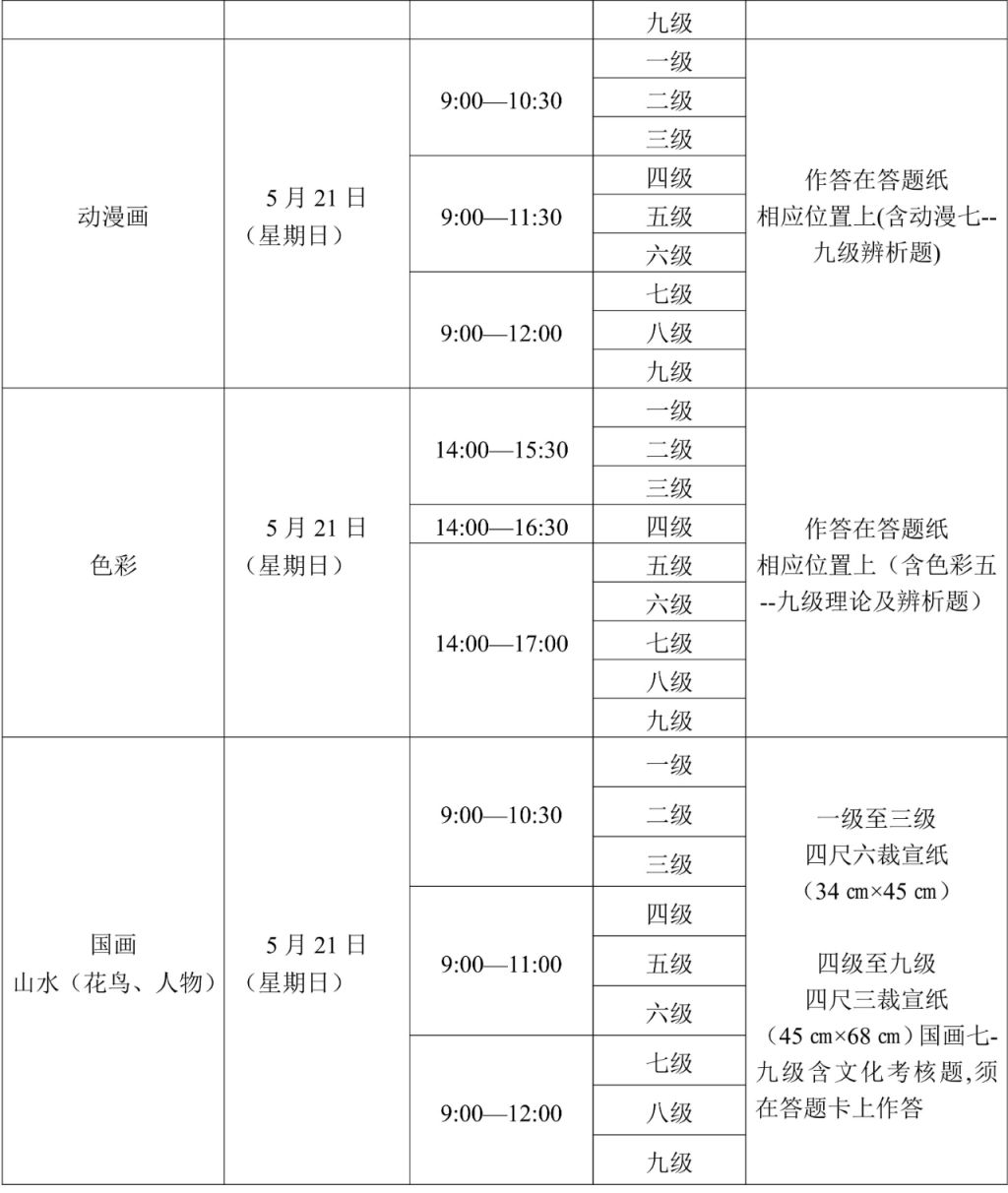 四川省2023年上半年书画等级考试报考通告