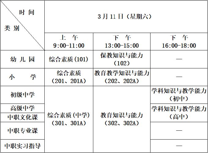 浙江温州2023年上半年中小学教师资格笔试时间及考场地址