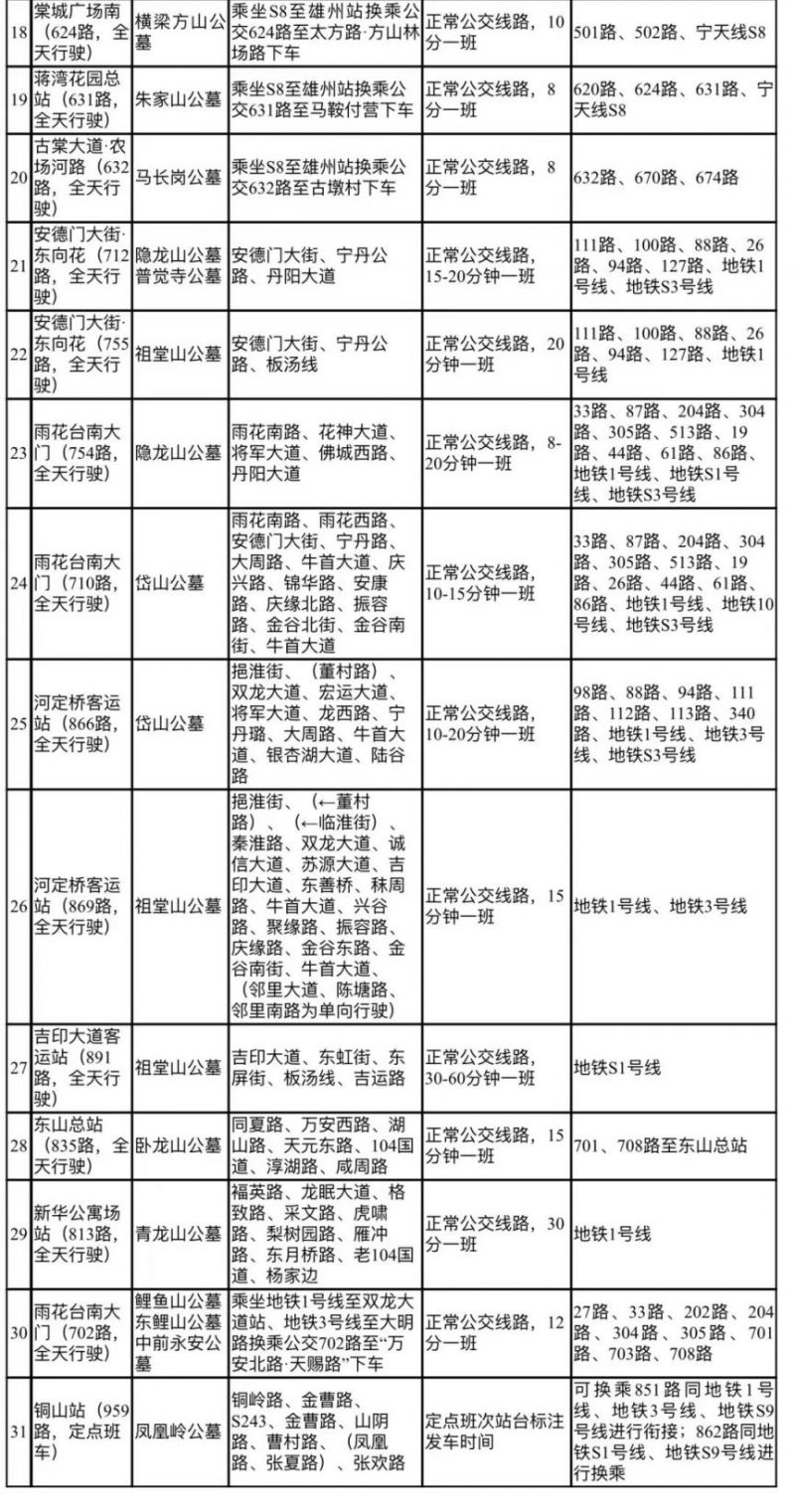 春节南京公交车时间安排 南京清明祭扫公交专线