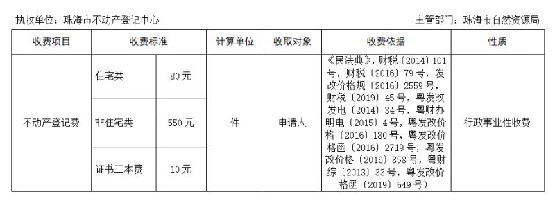 珠海不动产登记费用 珠海不动产登记中心营业时间