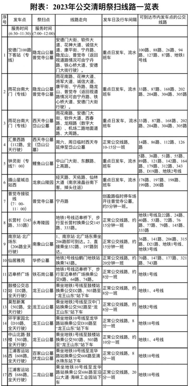 春节南京公交车时间安排 南京清明祭扫公交专线