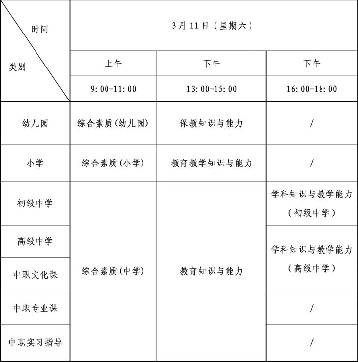 四川教资笔试时间2023上半年考试时间 四川教资笔试时间2023上半年考试时间是多少