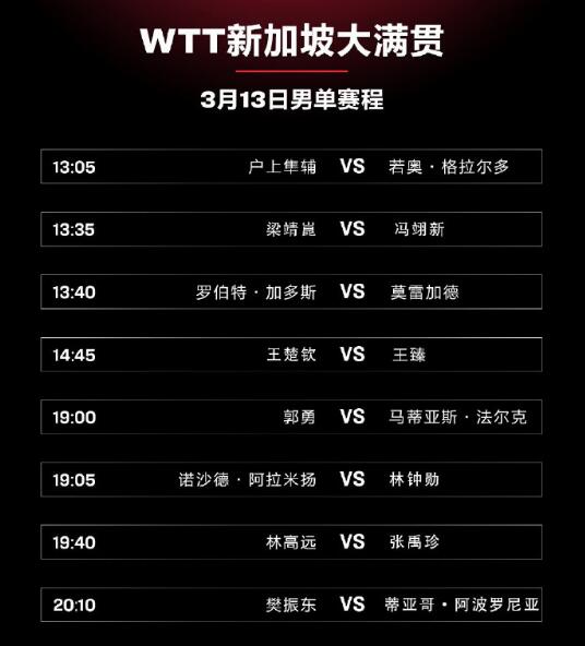 2023年WTT新加坡大满贯3月13日赛程直播时间表 今天国乒男单比赛时间