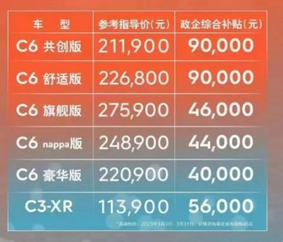 湖北购车补贴细则什么时候出来 2023湖北购车补贴价格表