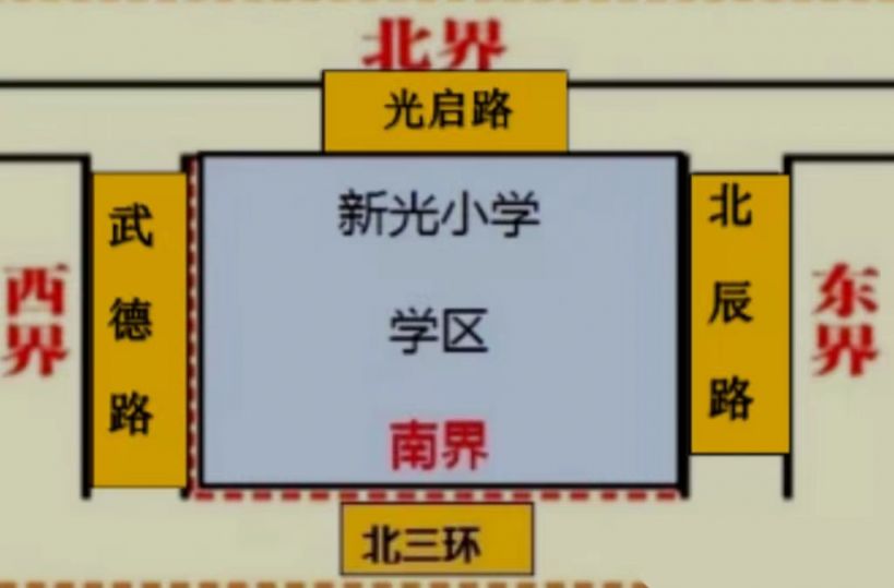 西安新光小学对口初中 西安未央区新光小学2023入学摸底指南