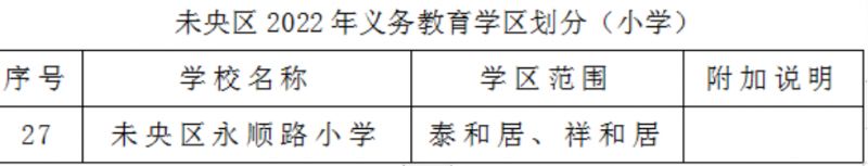 2023西安未央区各小学秋季入学招生摸底汇总