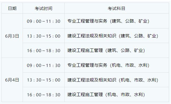 连云港2023二级建造师执业资格考试时间+考试科目