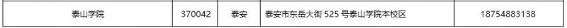 2023年3月泰安计算机等级考试各考点咨询电话