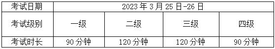 2023全国计算机等级考试3月25日-26日举行