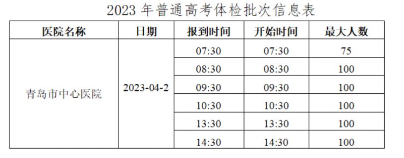 青岛市北区2023年普通高考 青岛市高考时间2021具体时间