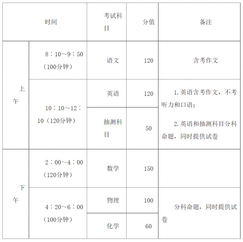 2023襄阳四中五中特长生招生测试时间及考试安排