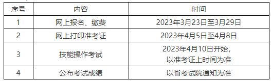 2023湖北护理类技能高考考试安排 湖北省护理技能高考本科