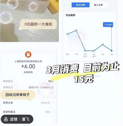 女生月薪八千 女生月薪8千花15称存两百万退休