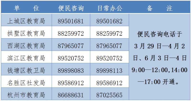 杭州市滨江区幼儿园招生政策 2023杭州滨江区幼儿园报名消息