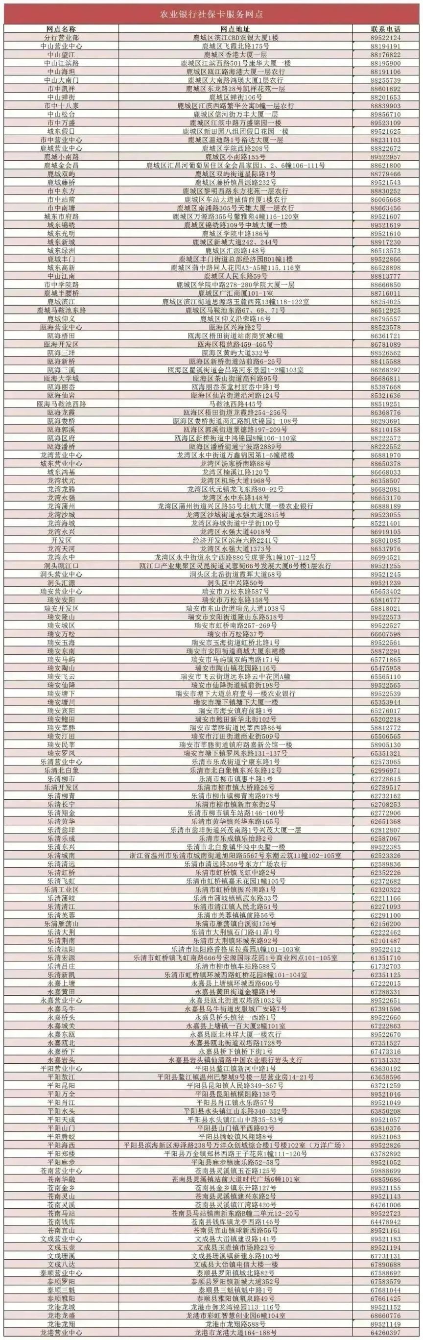 温州第三代社保卡必须更换吗 温州第三代社保卡更换通知