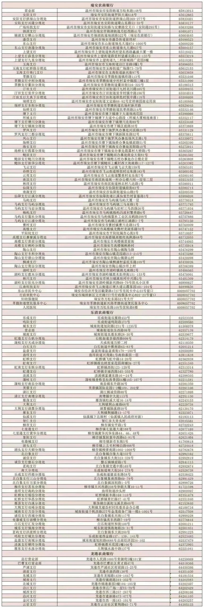 温州第三代社保卡必须更换吗 温州第三代社保卡更换通知