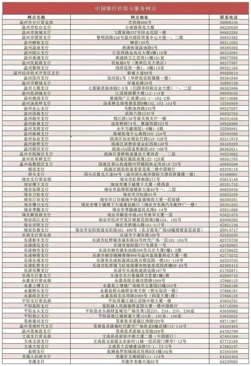 温州第三代社保卡必须更换吗 温州第三代社保卡更换通知