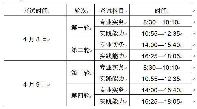 护士+卫生资格考试 2023年河南卫生人才网准考证打印时间和流程图