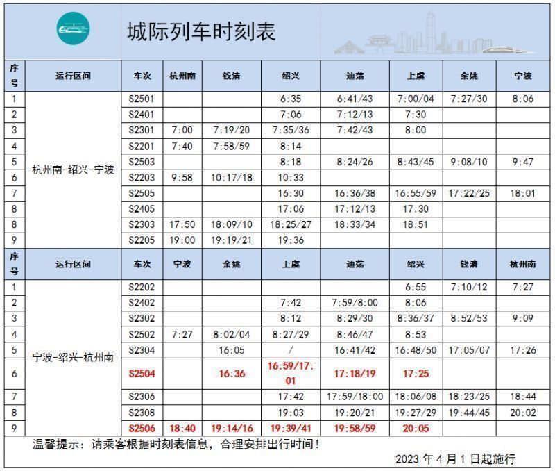 绍兴城际铁路最新时刻表 2023年绍兴城际线运行时刻表及票价