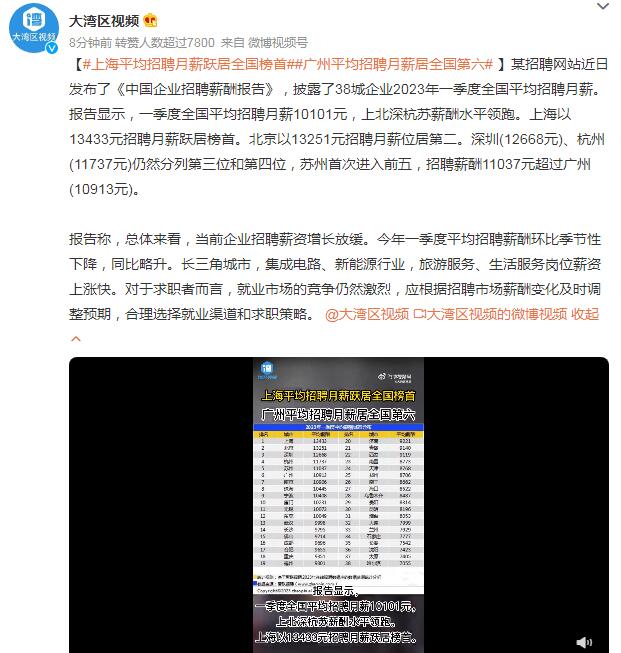 上海平均招聘月薪跃居全国榜首（上海月薪平均数）