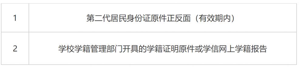 2023年上半年潜江教资面试报名及资格审核方式