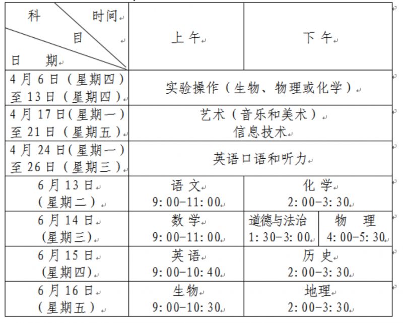 2023青岛市青岛初中学业水平考试时间安排