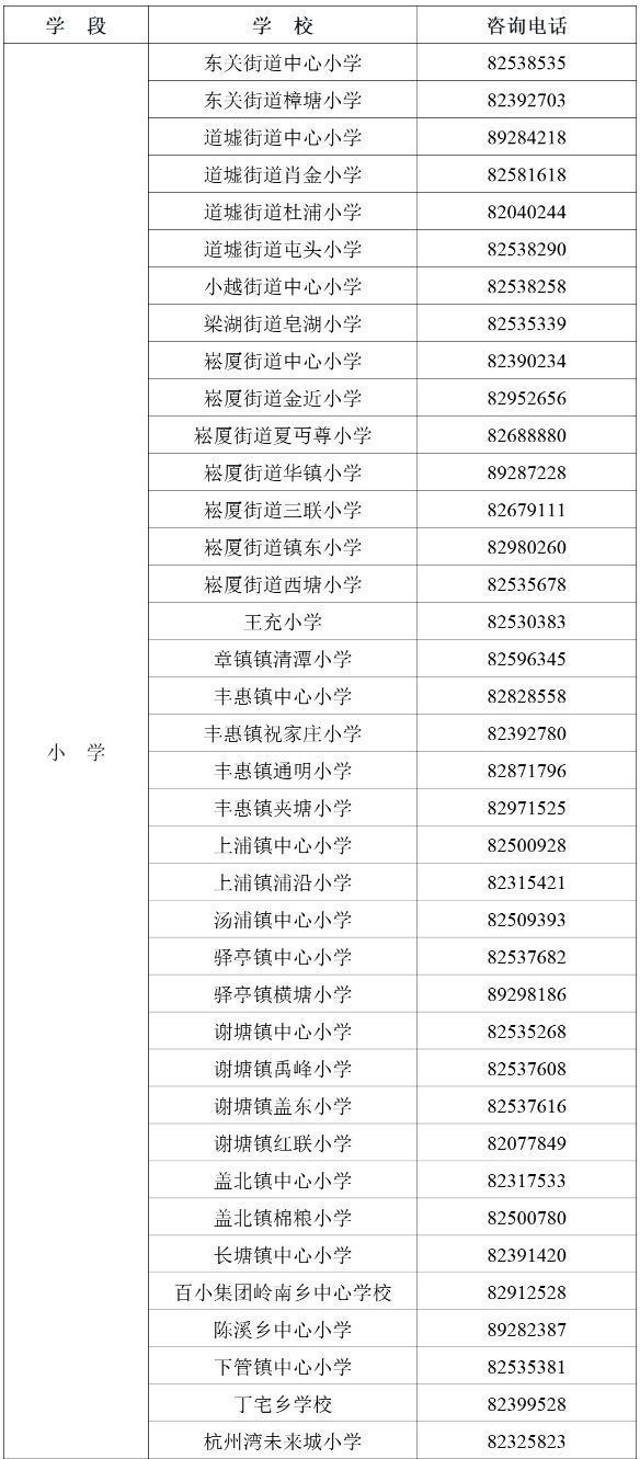 2023年绍兴上虞区随迁子女幼升小报名 上虞小孩读书政策