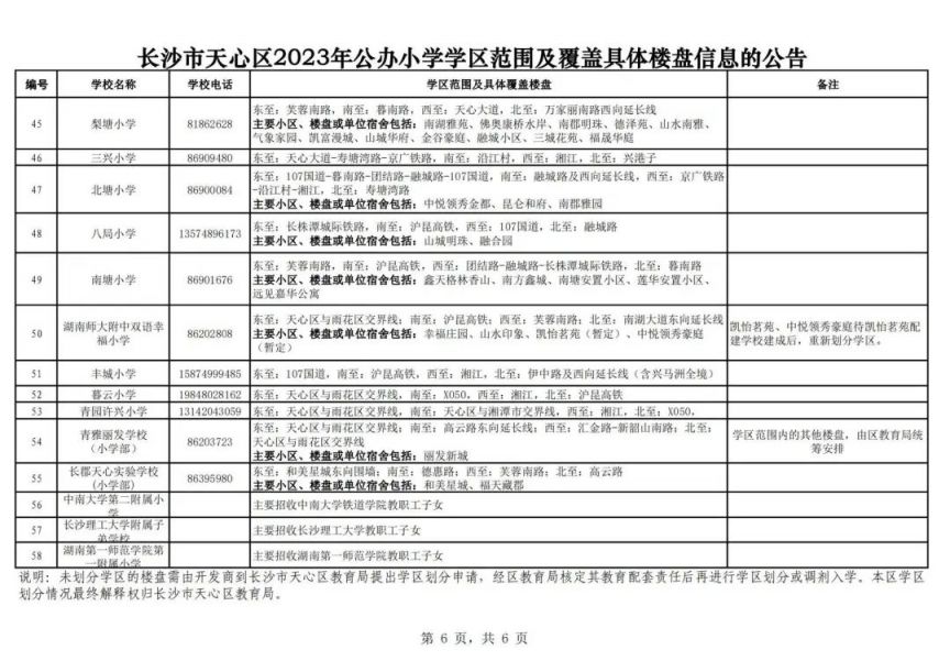 2023年长沙天心区公办小学学区范围汇总